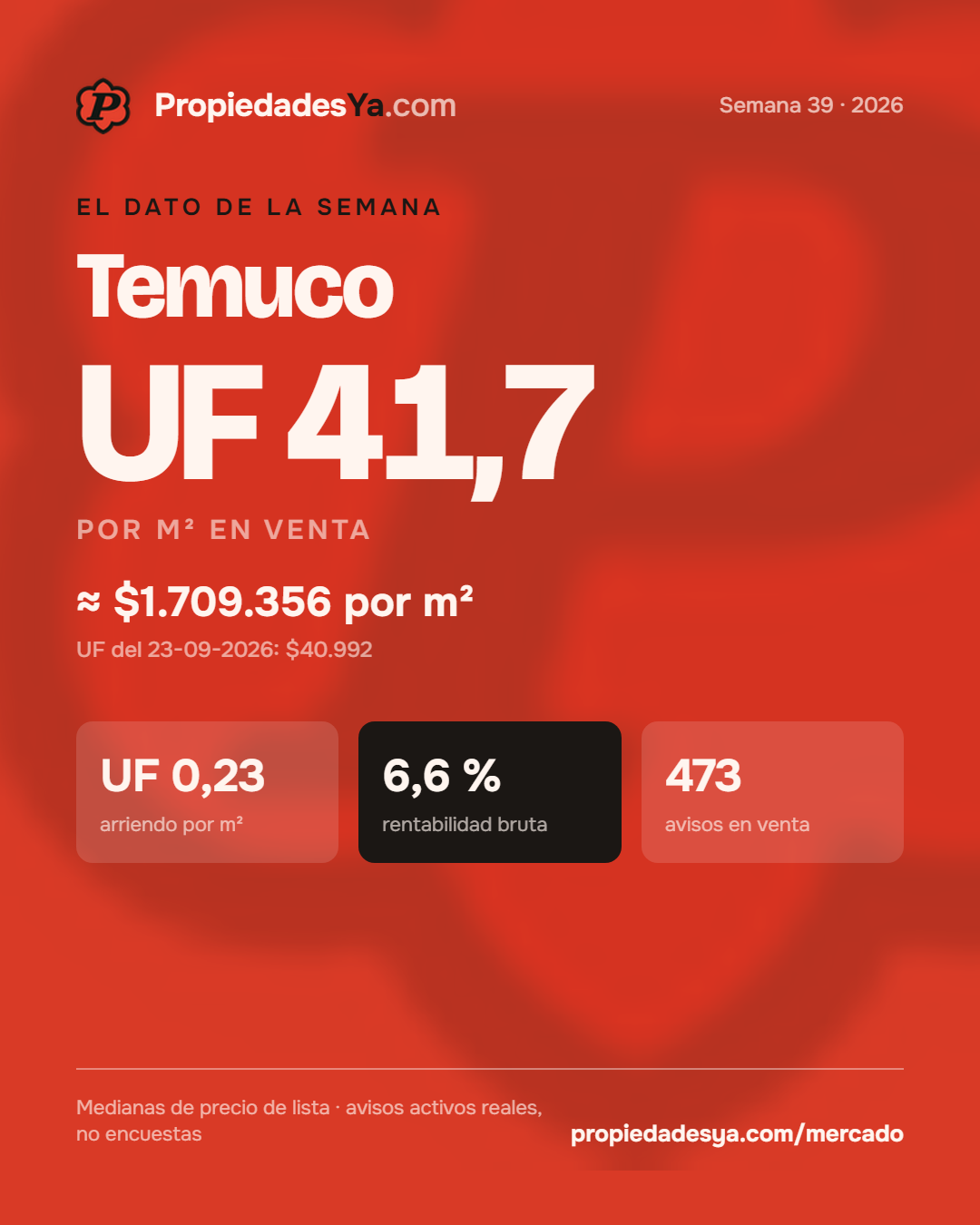 Temuco