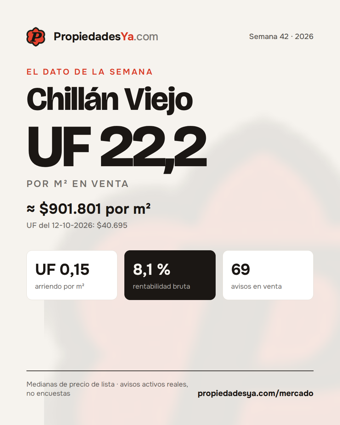 Chillán Viejo