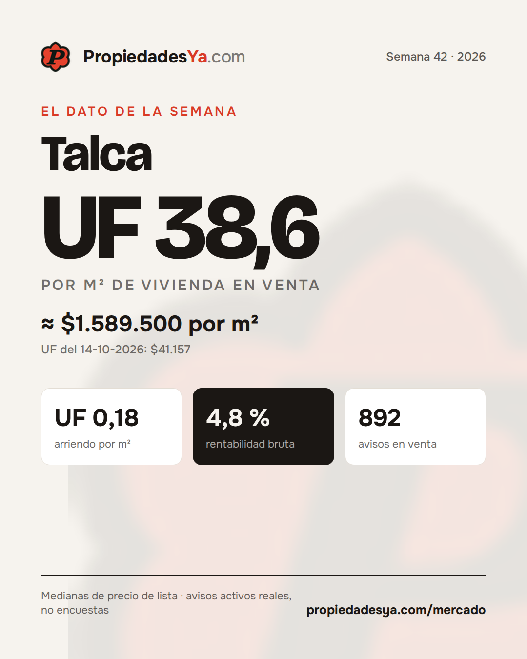 Talca