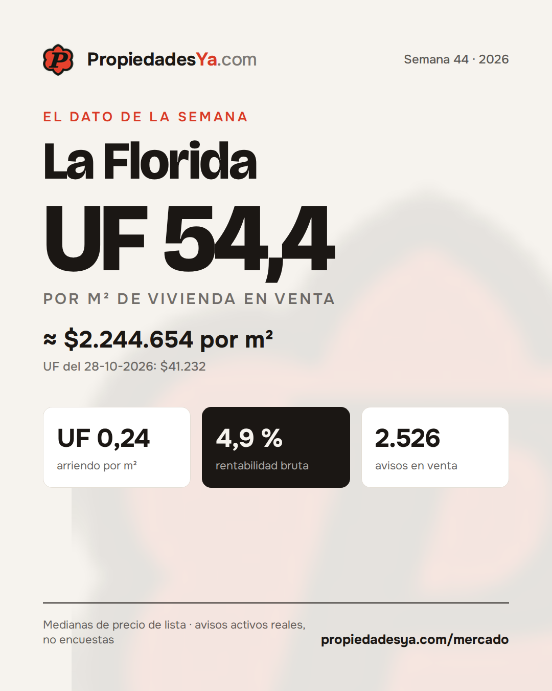 La Florida