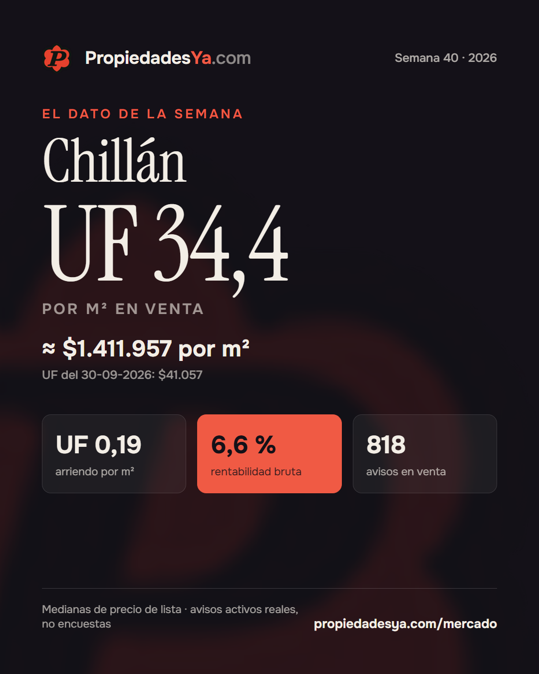 Chillán