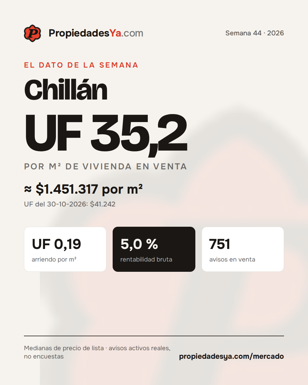 Chillán