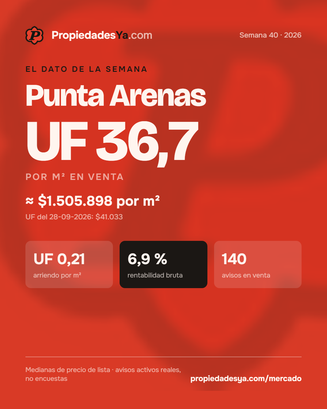 Punta Arenas