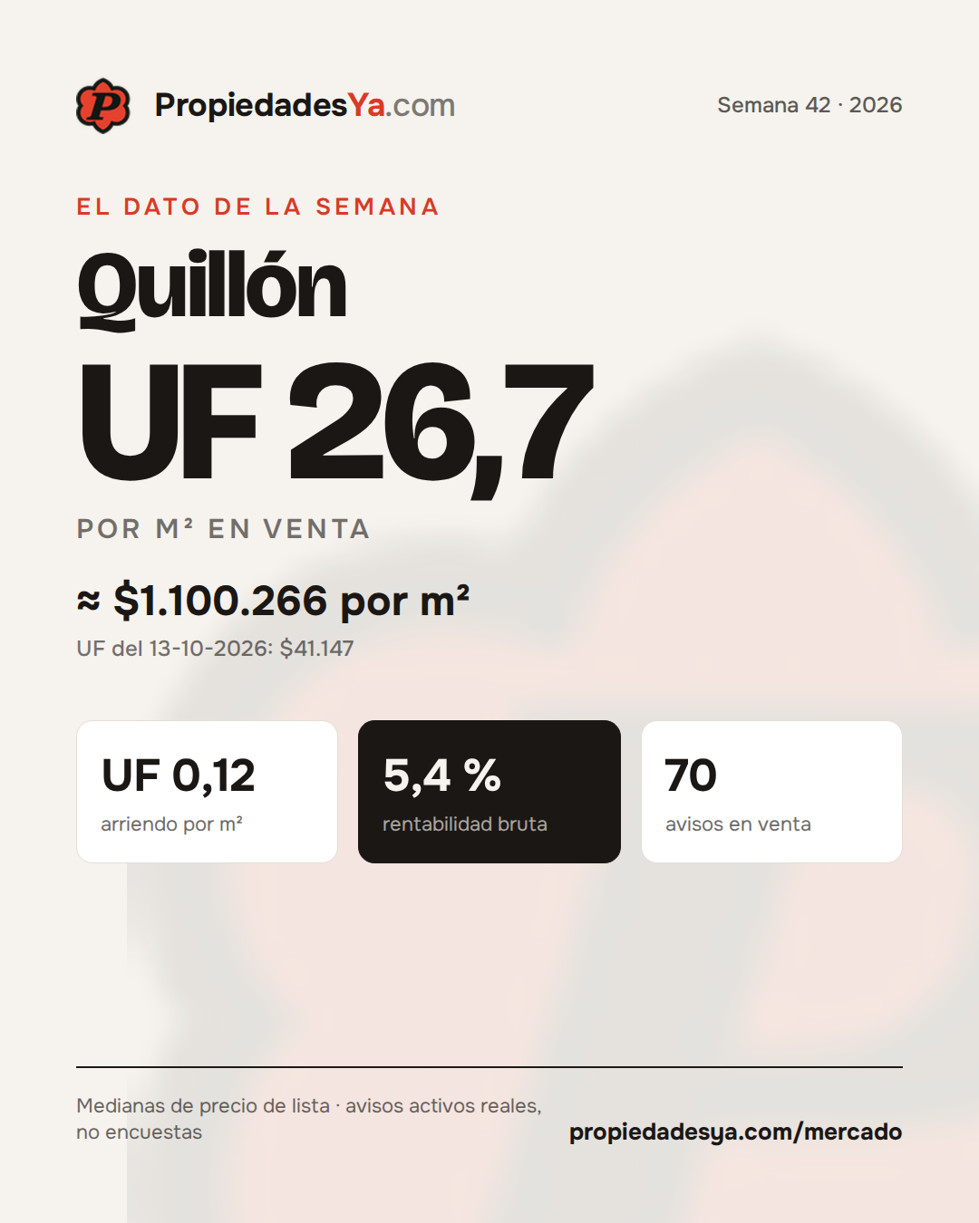 Quillón
